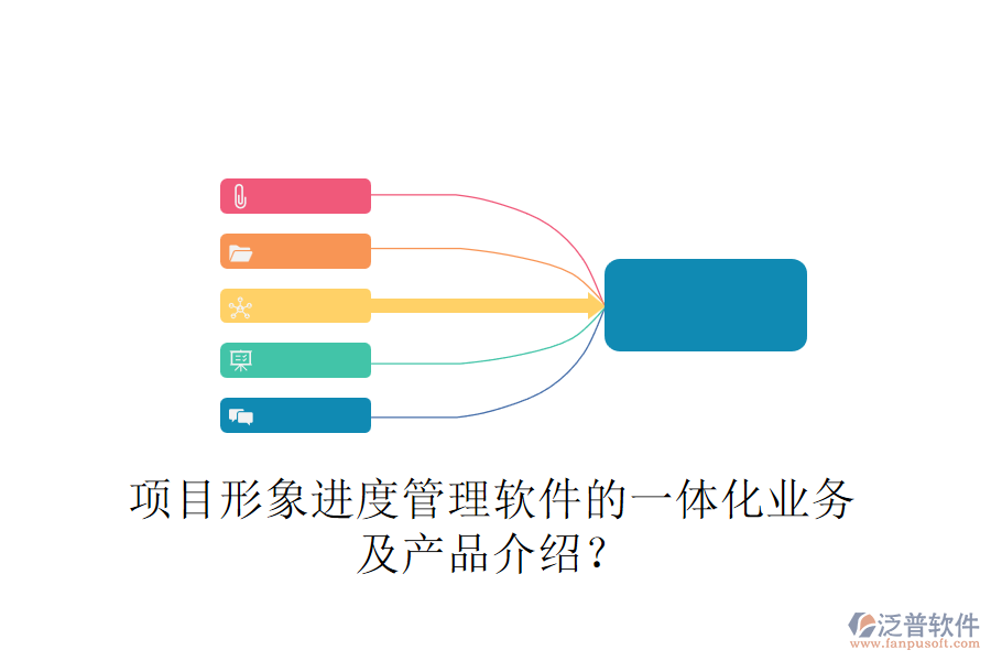 項(xiàng)目形象進(jìn)度管理軟件的一體化業(yè)務(wù)及產(chǎn)品介紹？