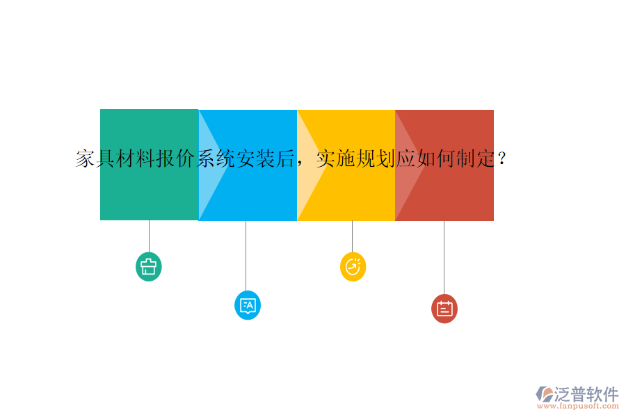 家具材料報價系統(tǒng)安裝后，實(shí)施規(guī)劃應(yīng)如何制定？