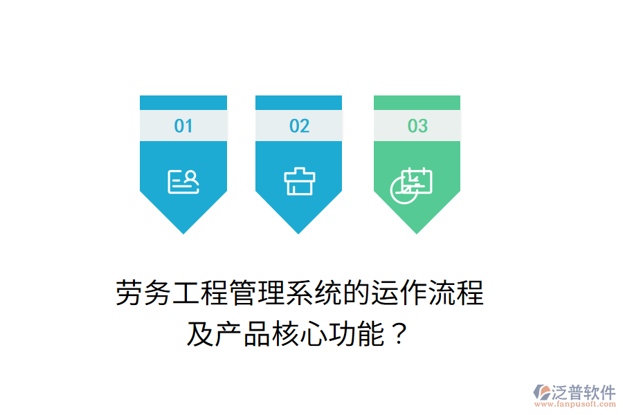 勞務(wù)工程管理系統(tǒng)的運(yùn)作流程及產(chǎn)品核心功能？