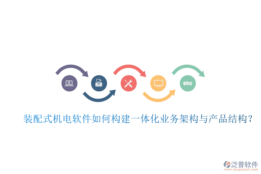 裝配式機(jī)電軟件如何構(gòu)建一體化業(yè)務(wù)架構(gòu)與產(chǎn)品結(jié)構(gòu)？