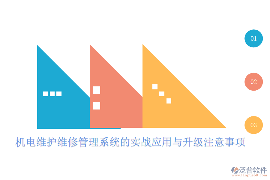 機電維護維修管理系統(tǒng)的實戰(zhàn)應用與升級注意事項