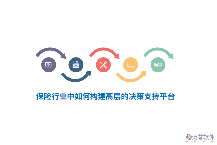 保險(xiǎn)行業(yè)中如何構(gòu)建高層的決策支持平臺(tái)？