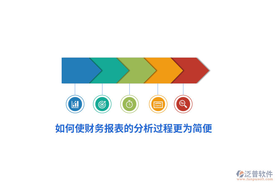 如何使財(cái)務(wù)報(bào)表的分析過(guò)程更為簡(jiǎn)便？