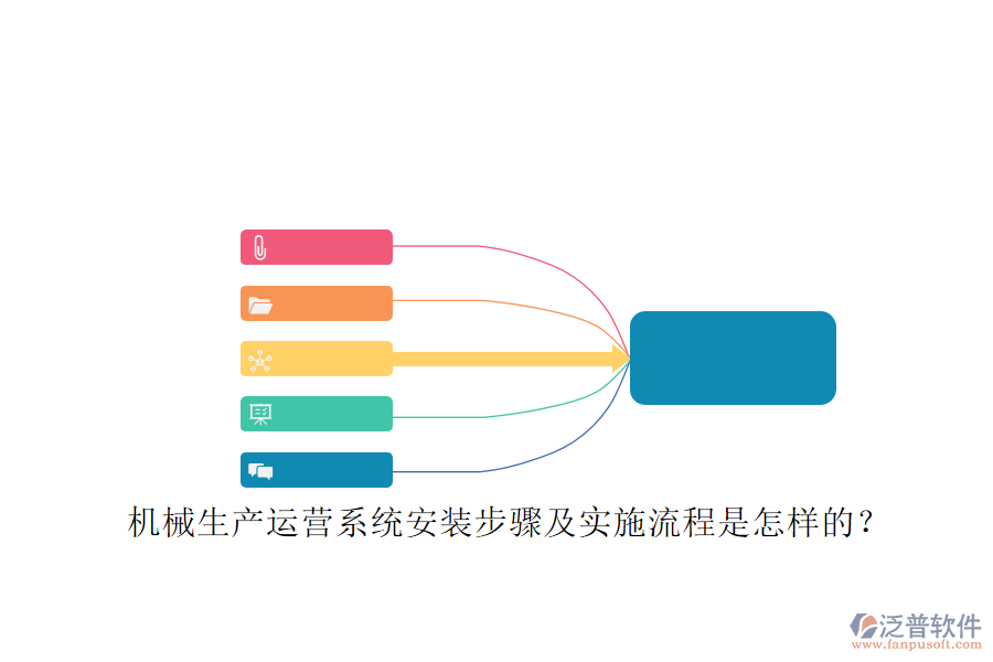 機(jī)械生產(chǎn)運(yùn)營(yíng)系統(tǒng)安裝步驟及實(shí)施流程是怎樣的？