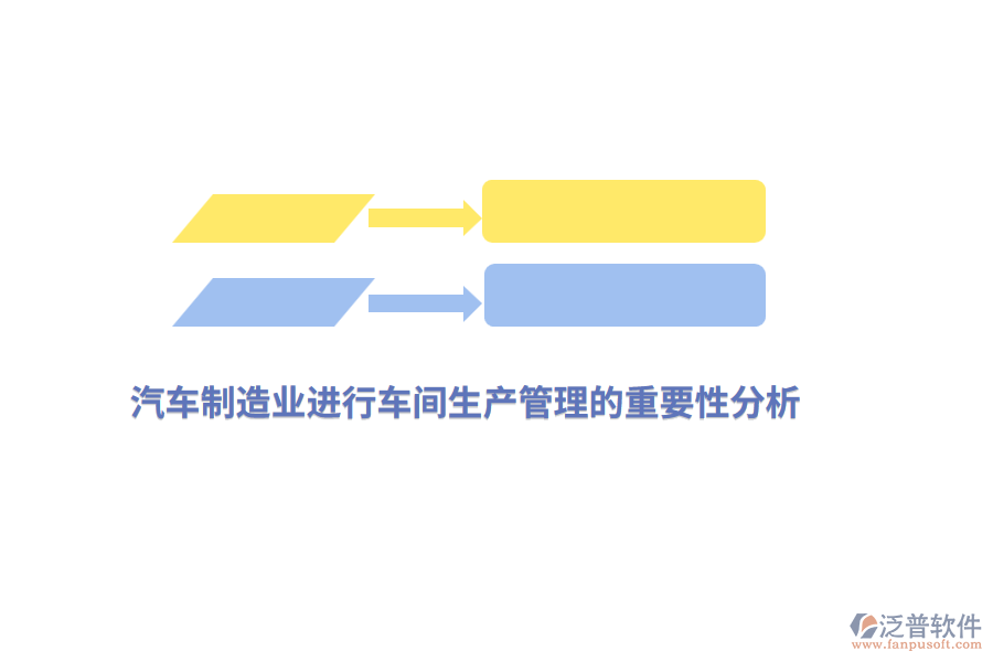 汽車制造業(yè)進行車間生產管理的重要性分析