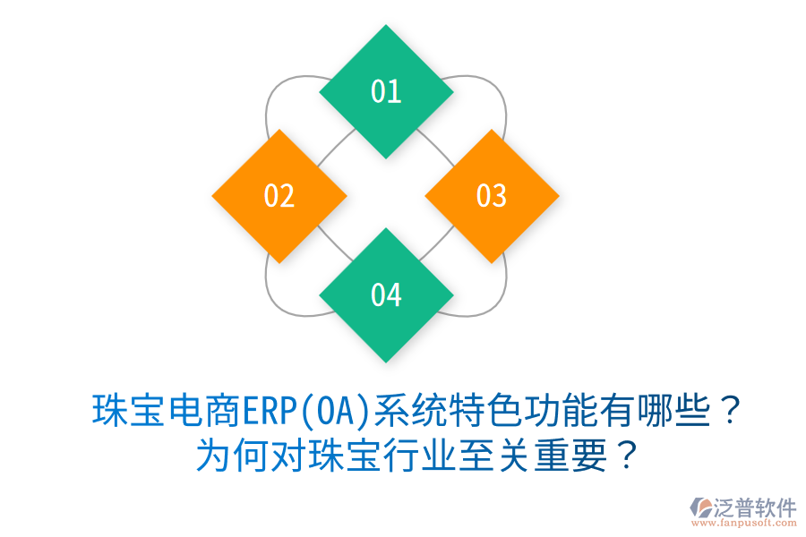 珠寶電商ERP(OA)系統(tǒng)特色功能有哪些？為何對(duì)珠寶行業(yè)至關(guān)重要？