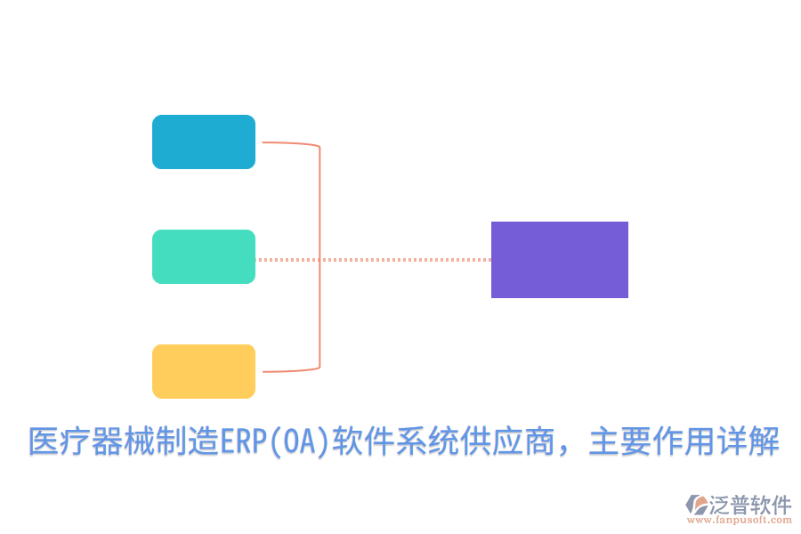  醫(yī)療器械制造ERP(OA)軟件系統(tǒng)<a href=http://www.alistair-chisholm.com/fanpupm/gysgl/ target=_blank class=infotextkey>供應(yīng)商</a>，主要作用詳解