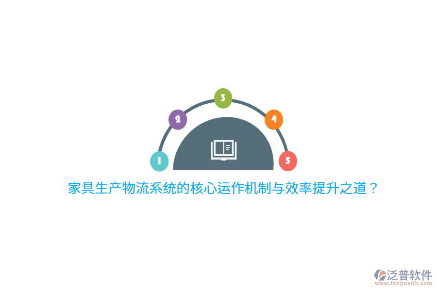 家具生產(chǎn)物流系統(tǒng)的核心運(yùn)作機(jī)制與效率提升之道？