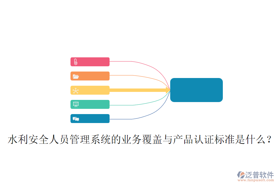 水利安全人員管理系統(tǒng)的業(yè)務(wù)覆蓋與產(chǎn)品認(rèn)證標(biāo)準(zhǔn)是什么？
