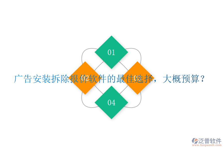 廣告安裝拆除報(bào)價(jià)軟件的最佳選擇，大概預(yù)算？