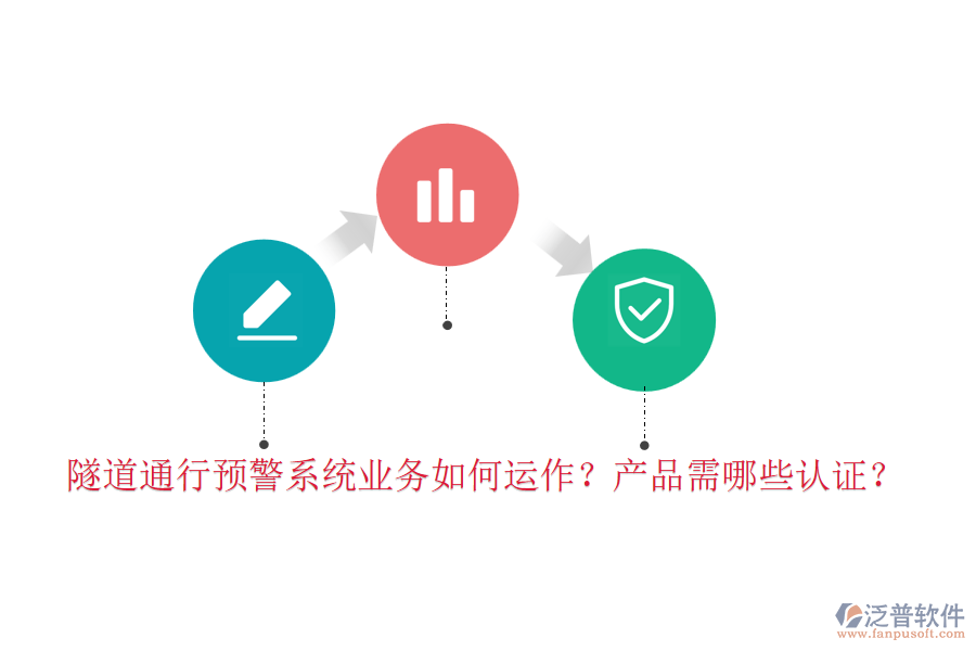 隧道通行預(yù)警系統(tǒng)業(yè)務(wù)如何運(yùn)作？產(chǎn)品需哪些認(rèn)證？