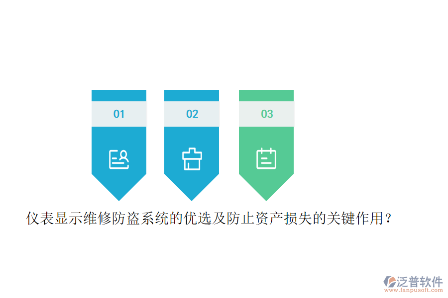 儀表顯示維修防盜系統(tǒng)的優(yōu)選及防止資產(chǎn)損失的關(guān)鍵作用？