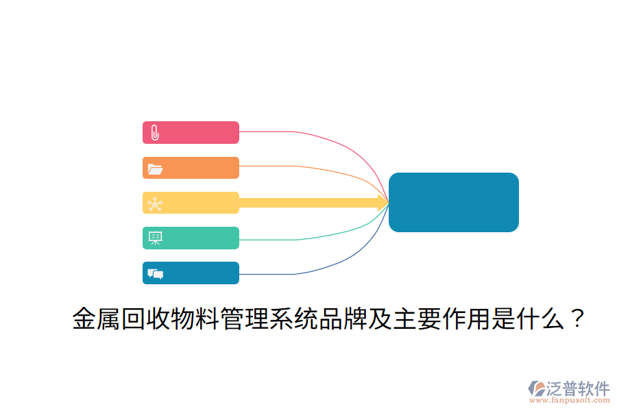 金屬回收物料管理系統(tǒng)品牌及主要作用是什么？