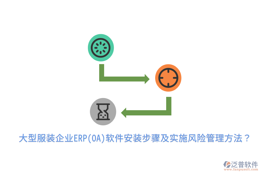 大型服裝企業(yè)ERP(OA)軟件安裝步驟及實(shí)施風(fēng)險管理方法？