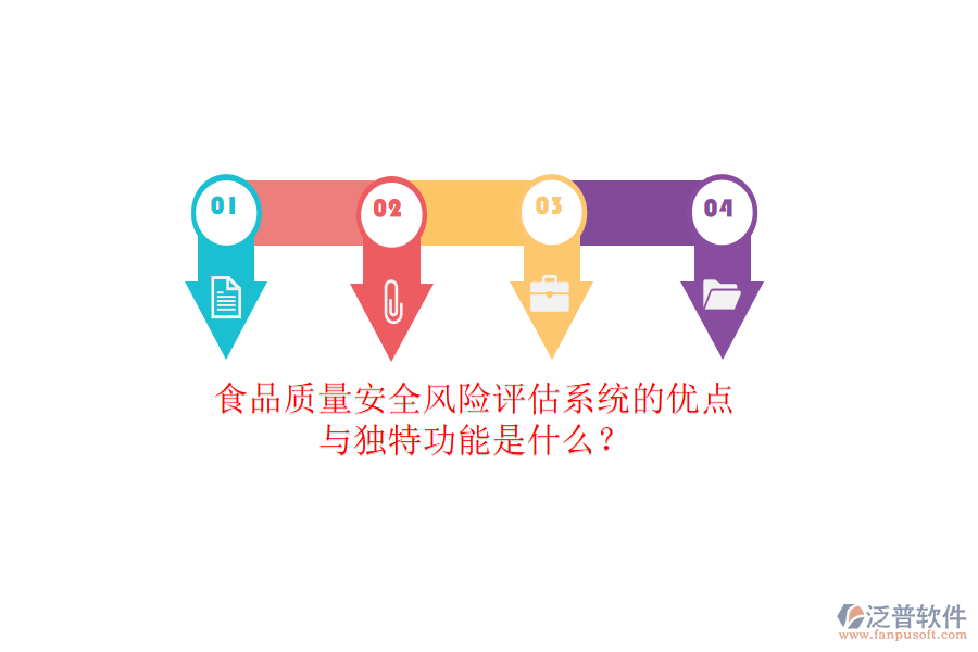 食品質(zhì)量安全風(fēng)險(xiǎn)評(píng)估系統(tǒng)的優(yōu)點(diǎn)與獨(dú)特功能是什么？