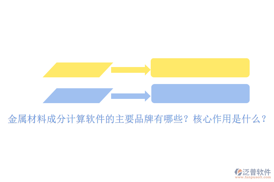 金屬材料成分計算軟件的主要品牌有哪些？核心作用是什么？
