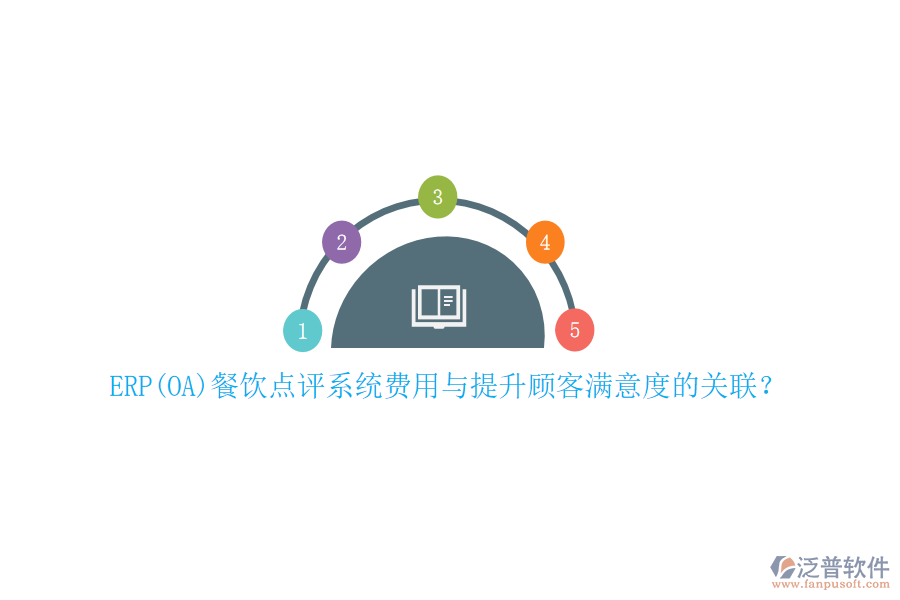 ERP(OA)餐飲點(diǎn)評系統(tǒng)費(fèi)用與提升顧客滿意度的關(guān)聯(lián)？