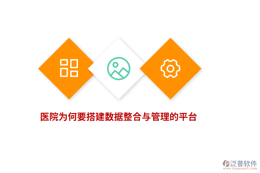 醫(yī)院為何要搭建數(shù)據(jù)整合與管理的平臺(tái)？