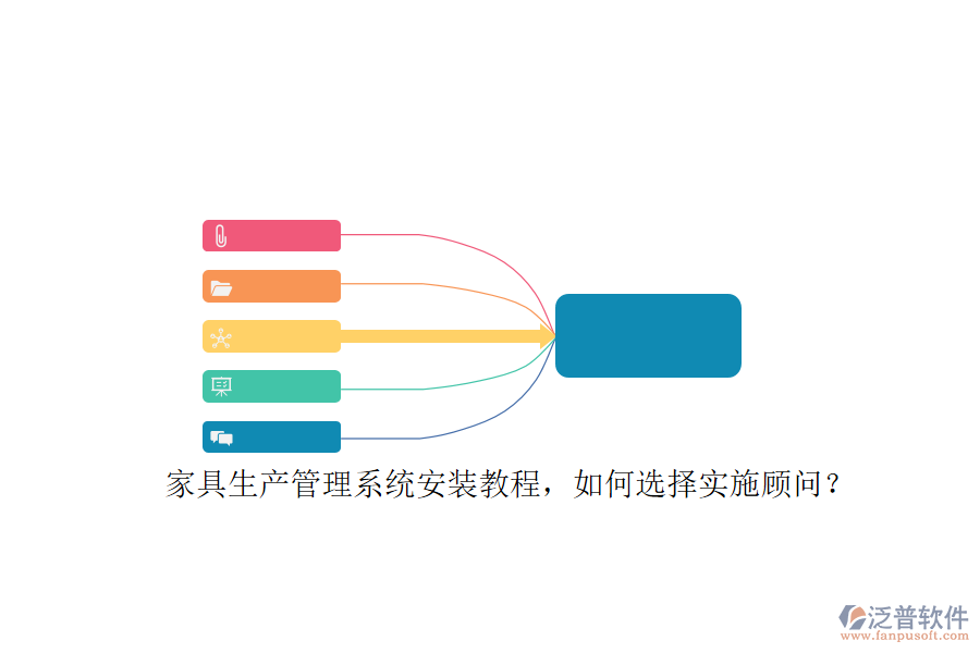 家具生產(chǎn)管理系統(tǒng)安裝教程，如何選擇實(shí)施顧問？