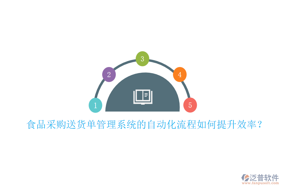 食品采購配送軟件的物流優(yōu)化能力及帶來的便利？