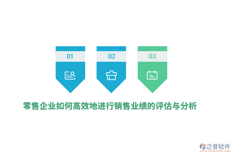 零售企業(yè)如何高效地進(jìn)行銷售業(yè)績(jī)的評(píng)估與分析？
