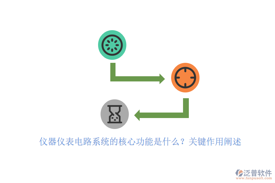 儀器儀表電路系統(tǒng)的核心功能是什么？關(guān)鍵作用闡述