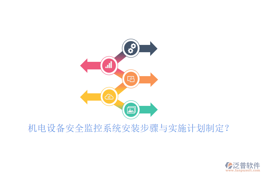 機電設(shè)備安全監(jiān)控系統(tǒng)安裝步驟與實施計劃制定？