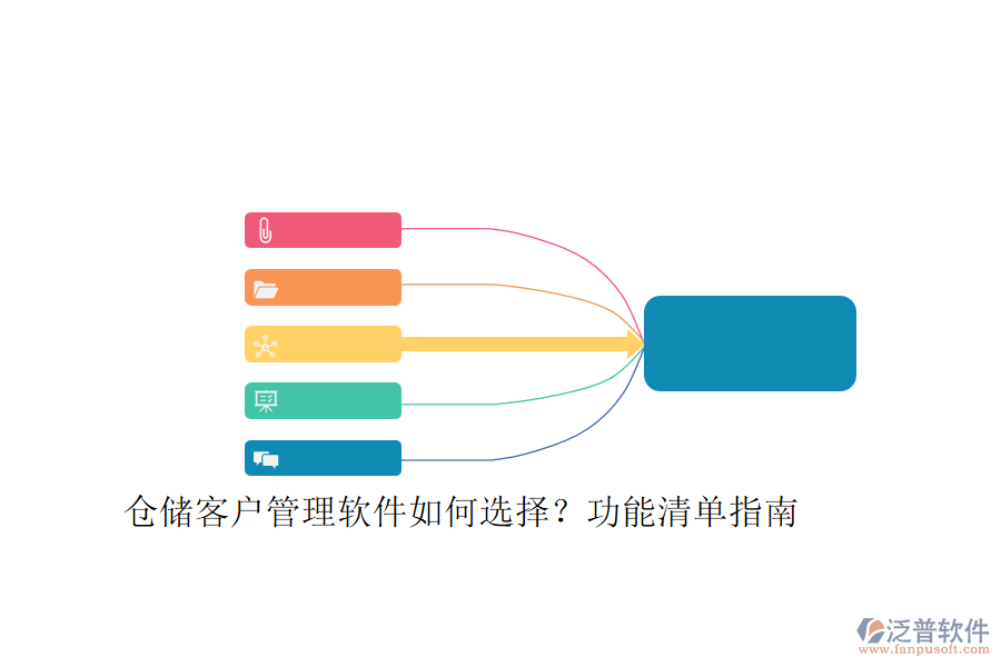 倉(cāng)儲(chǔ)客戶管理軟件如何選擇？功能清單指南