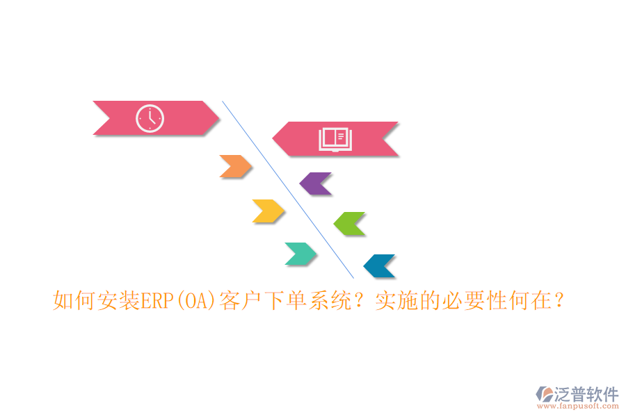 如何安裝ERP(OA)客戶下單系統(tǒng)？實(shí)施的必要性何在？