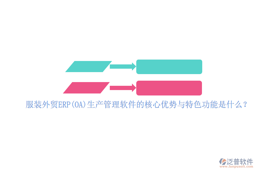服裝外貿(mào)ERP(OA)生產(chǎn)管理軟件的核心優(yōu)勢(shì)與特色功能是什么？