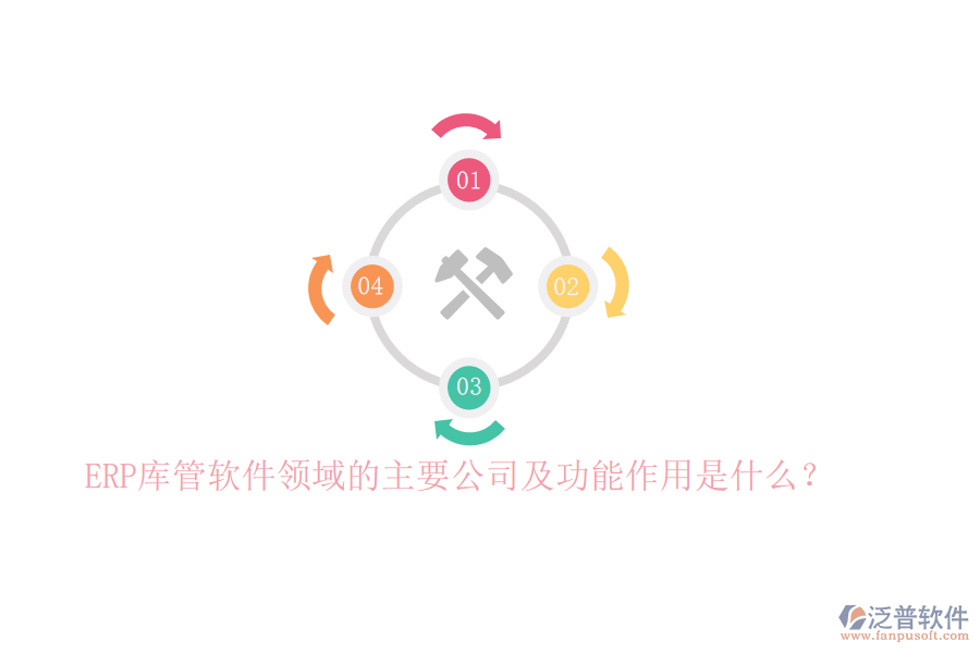 ERP庫管軟件領(lǐng)域的主要公司及功能作用是什么？
