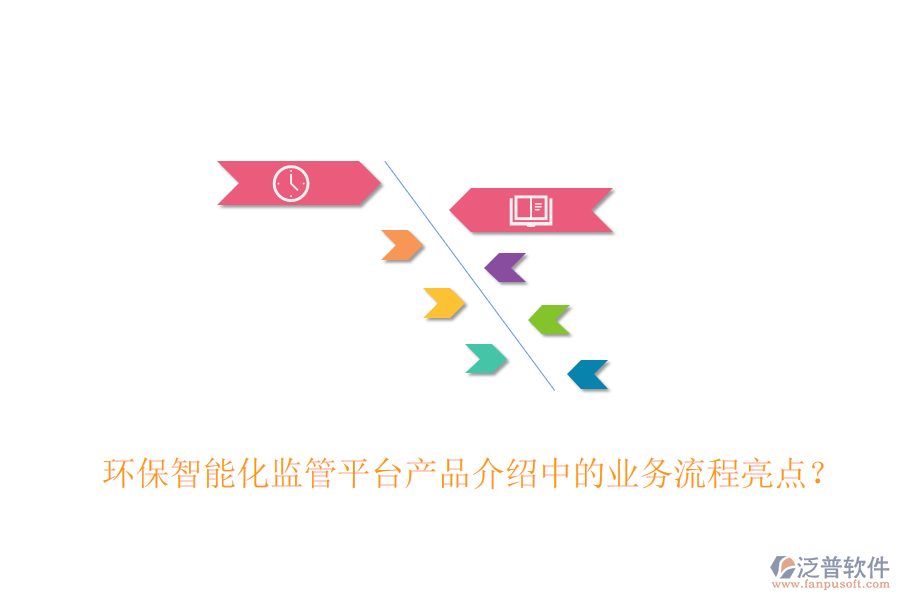 環(huán)保智能化監(jiān)管平臺產(chǎn)品介紹中的業(yè)務(wù)流程亮點？