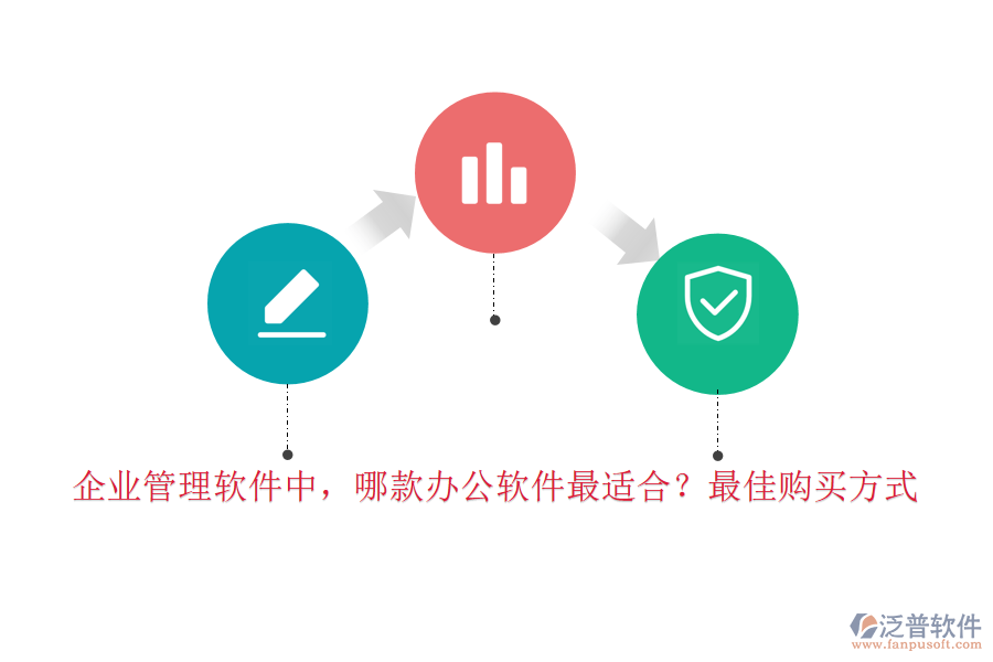 企業(yè)管理軟件中，哪款辦公軟件最適合？最佳購買方式