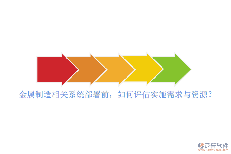 金屬制造相關(guān)系統(tǒng)部署前，如何評(píng)估實(shí)施需求與資源？