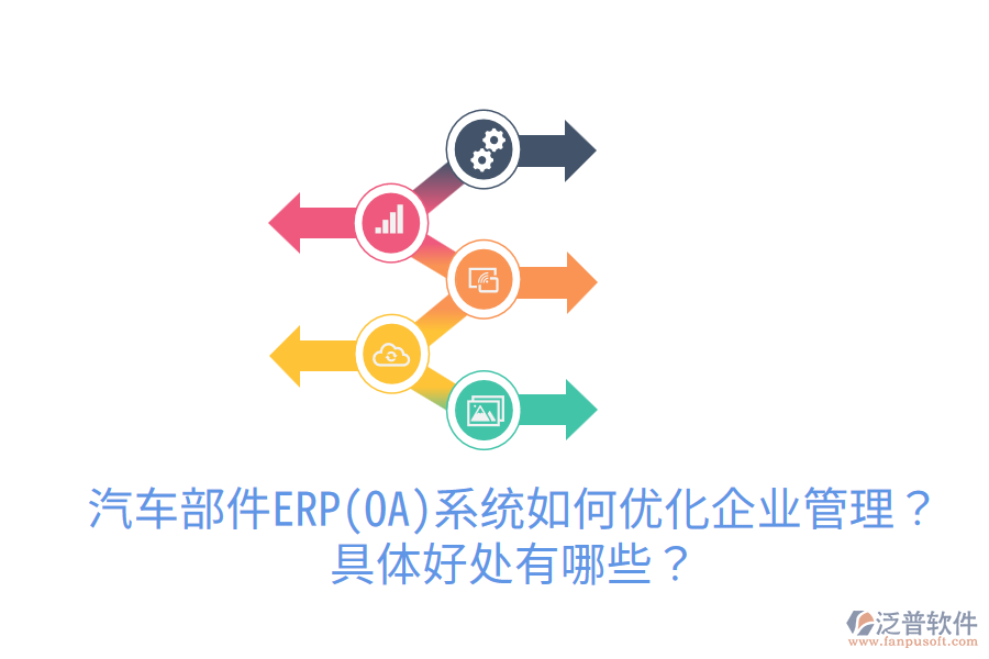 汽車部件ERP(OA)系統(tǒng)如何優(yōu)化<a href=http://www.alistair-chisholm.com/gongsi/xt/ target=_blank class=infotextkey>企業(yè)管理</a>？具體好處有哪些？