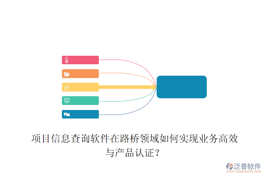 項(xiàng)目信息查詢軟件在路橋領(lǐng)域如何實(shí)現(xiàn)業(yè)務(wù)高效與產(chǎn)品認(rèn)證？