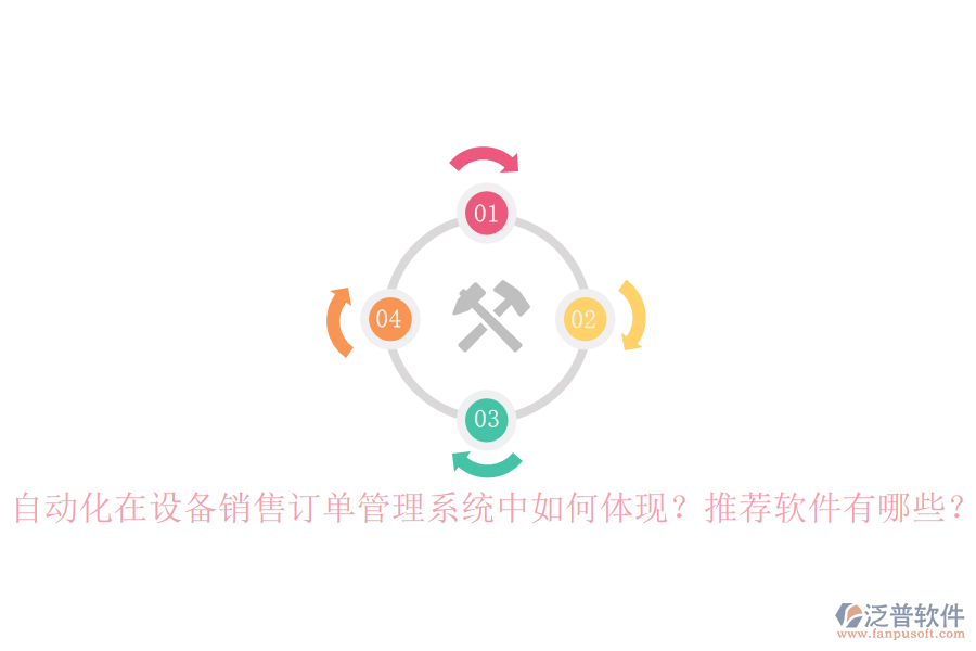 自動(dòng)化在設(shè)備銷(xiāo)售訂單管理系統(tǒng)中如何體現(xiàn)？推薦軟件有哪些？