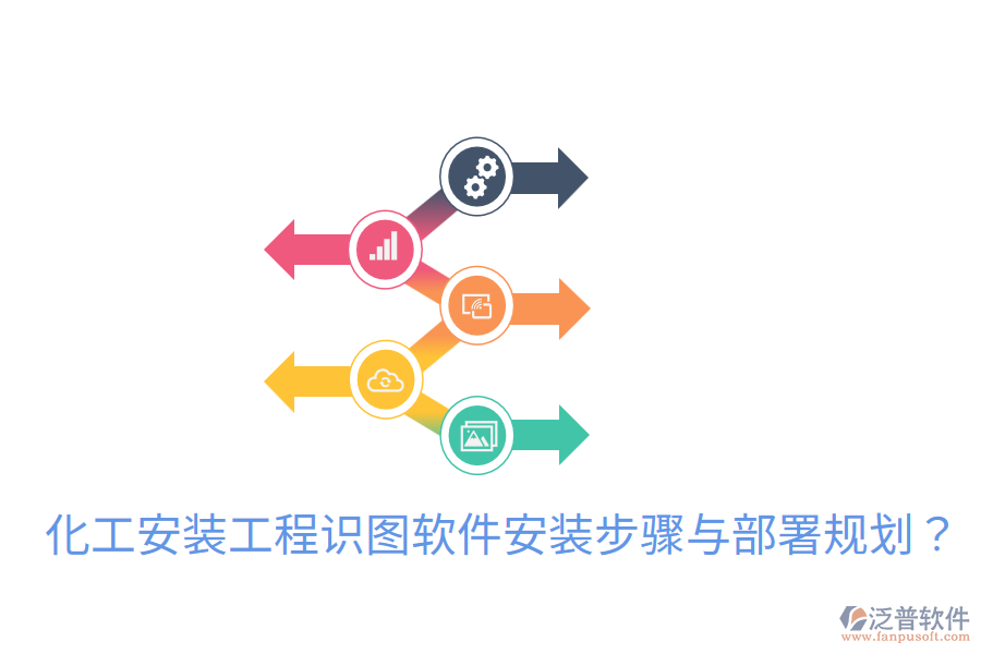 化工安裝工程識(shí)圖軟件安裝步驟與部署規(guī)劃？