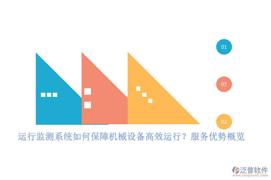 運行監(jiān)測系統(tǒng)如何保障機械設(shè)備高效運行？服務(wù)優(yōu)勢概覽