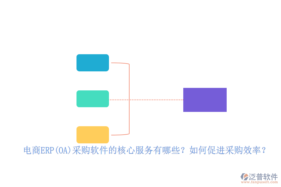 電商ERP(OA)采購(gòu)軟件的核心服務(wù)有哪些？如何促進(jìn)采購(gòu)效率？