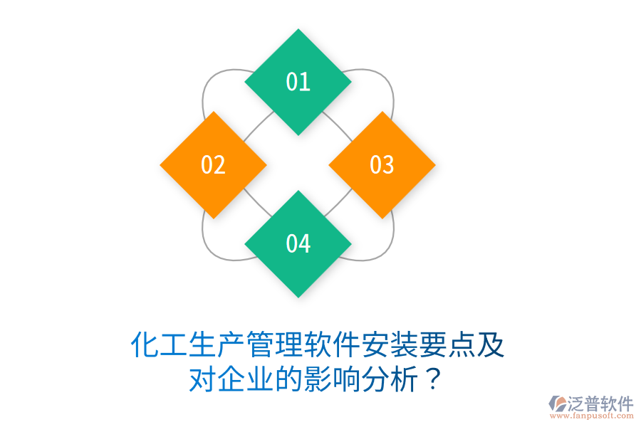 化工生產(chǎn)管理軟件安裝要點(diǎn)及對(duì)企業(yè)的影響分析？