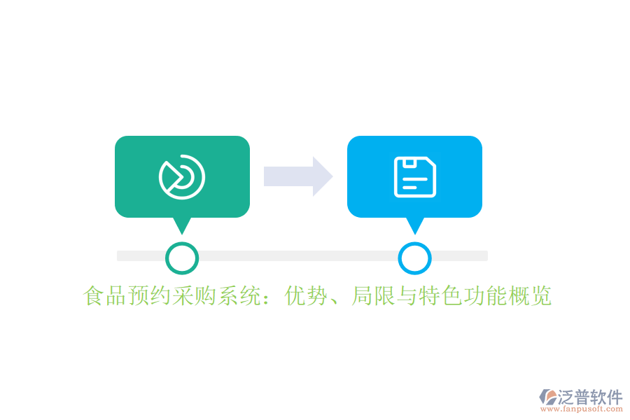 食品預(yù)約采購(gòu)系統(tǒng)：優(yōu)勢(shì)、局限與特色功能概覽