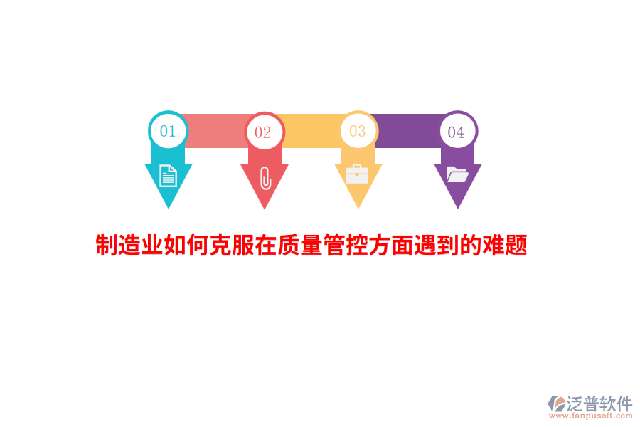 制造業(yè)如何克服在質(zhì)量管控方面遇到的難題？