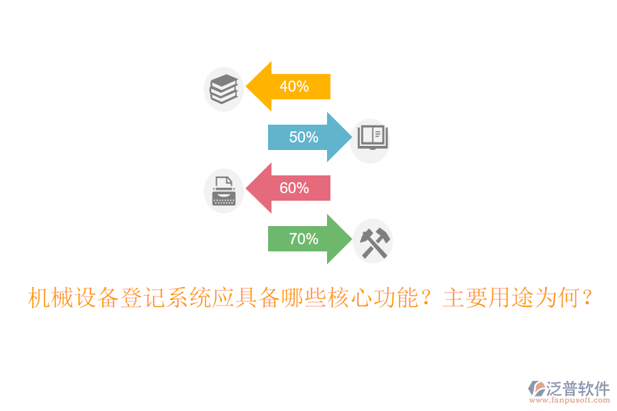 機械設備登記系統(tǒng)應具備哪些核心功能？主要用途為何？