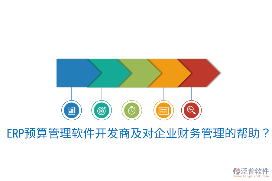  ERP預算管理軟件開發(fā)商及對企業(yè)財務(wù)管理的幫助？