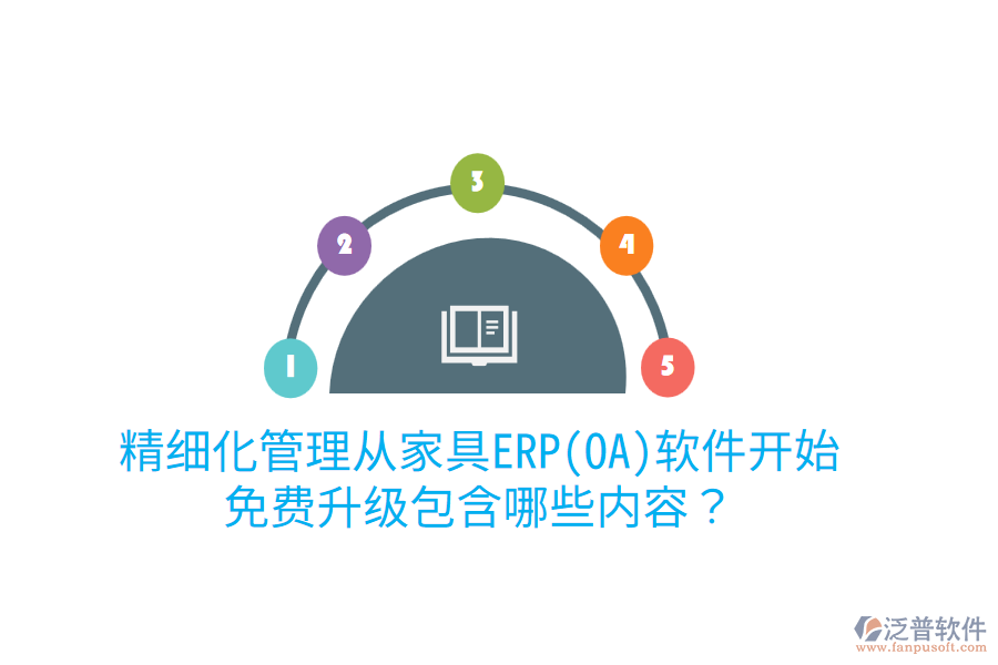  精細(xì)化管理從家具ERP(OA)軟件開始，免費(fèi)升級(jí)包含哪些內(nèi)容？