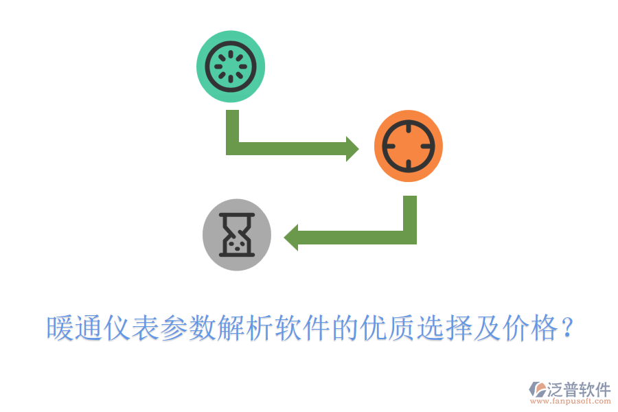 暖通儀表參數(shù)解析軟件的優(yōu)質(zhì)選擇及價(jià)格？