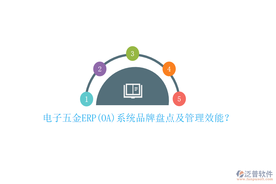 電子五金ERP(OA)系統品牌盤點及管理效能？
