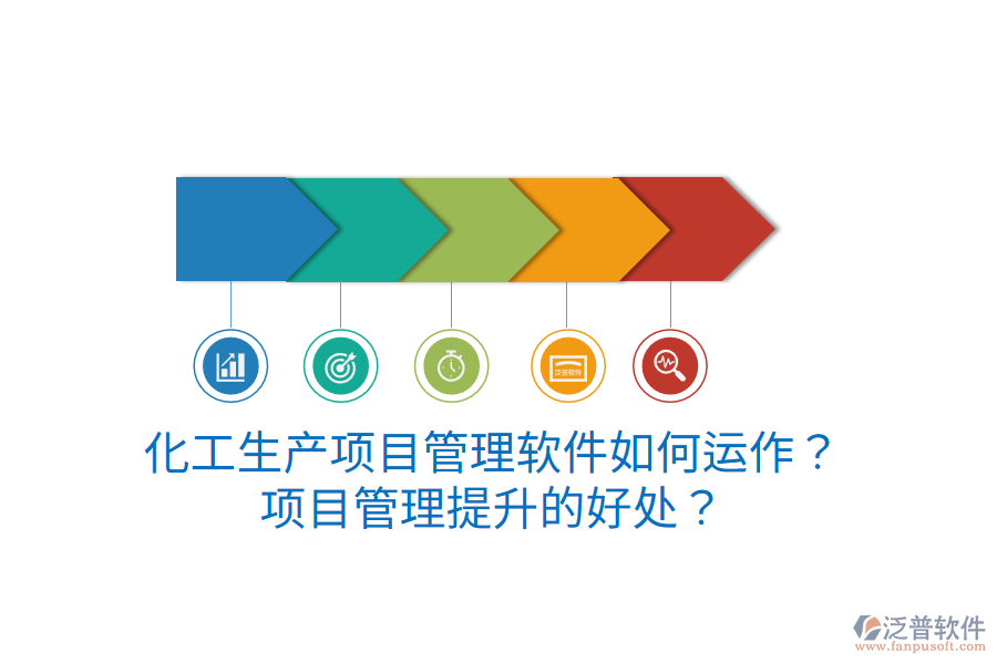 化工生產(chǎn)項(xiàng)目管理軟件如何運(yùn)作？項(xiàng)目管理提升的好處？
