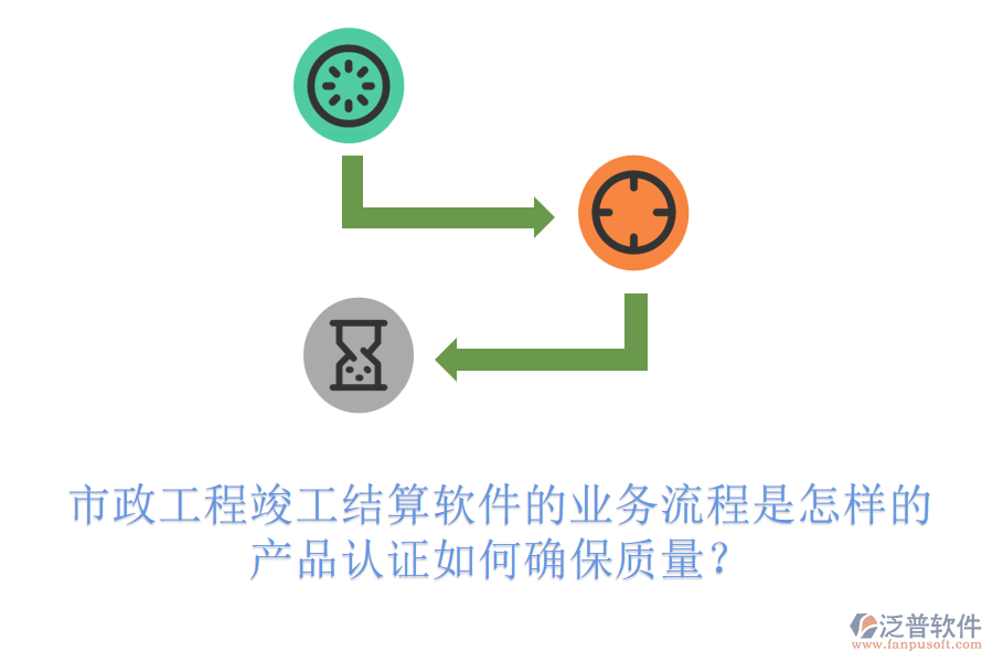市政工程竣工結(jié)算軟件的業(yè)務(wù)流程是怎樣的？產(chǎn)品認證如何確保質(zhì)量？